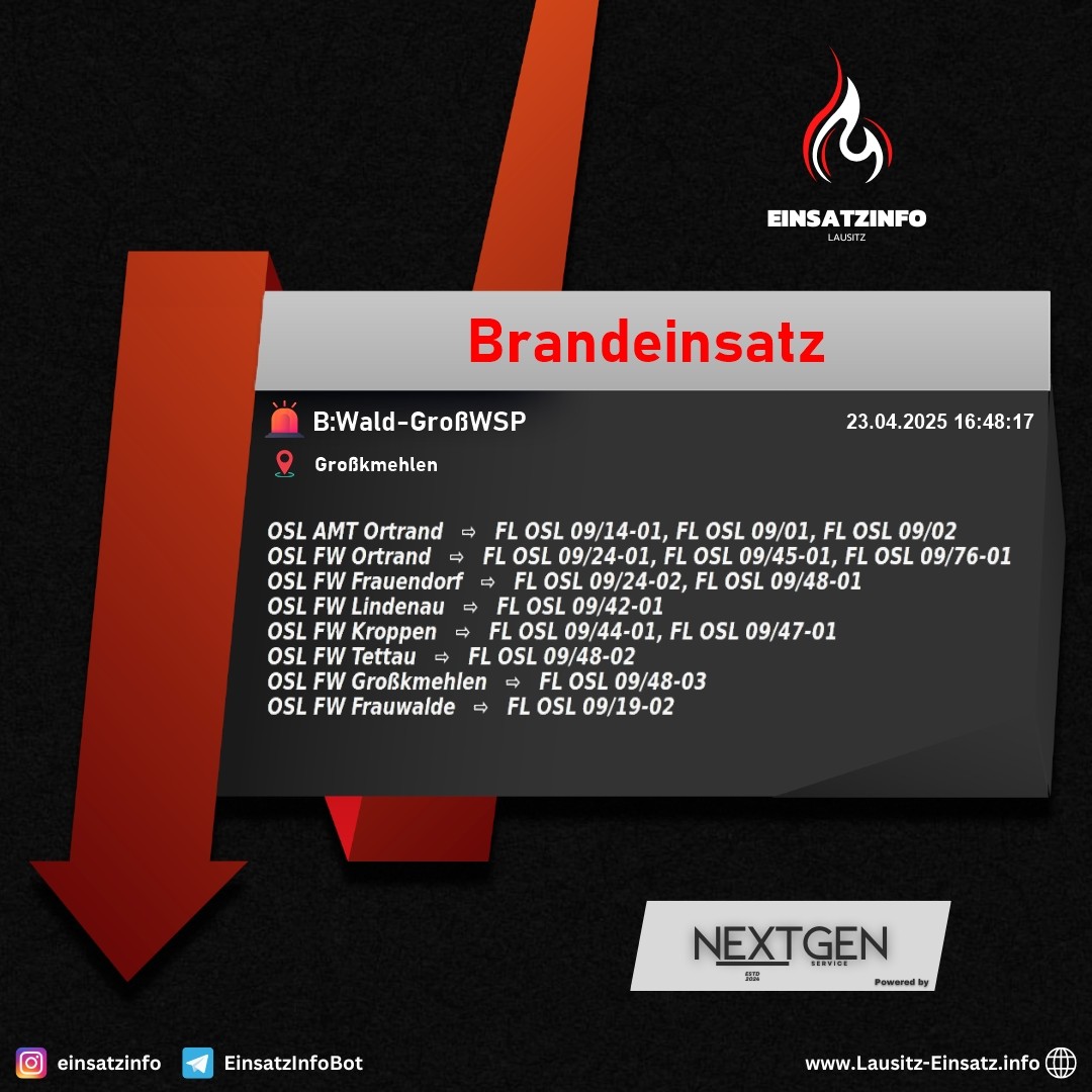 Alarm Bild