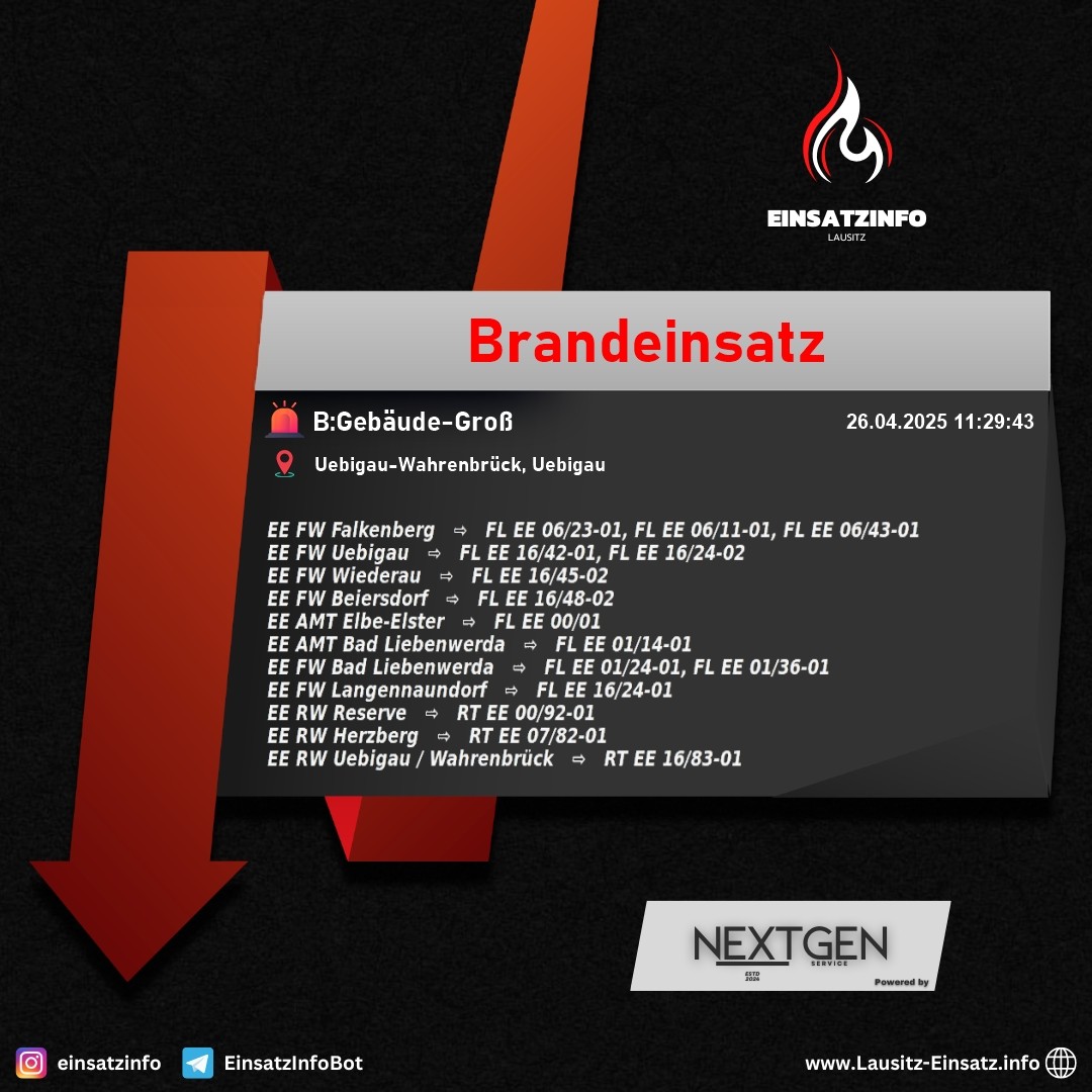 Alarm Bild