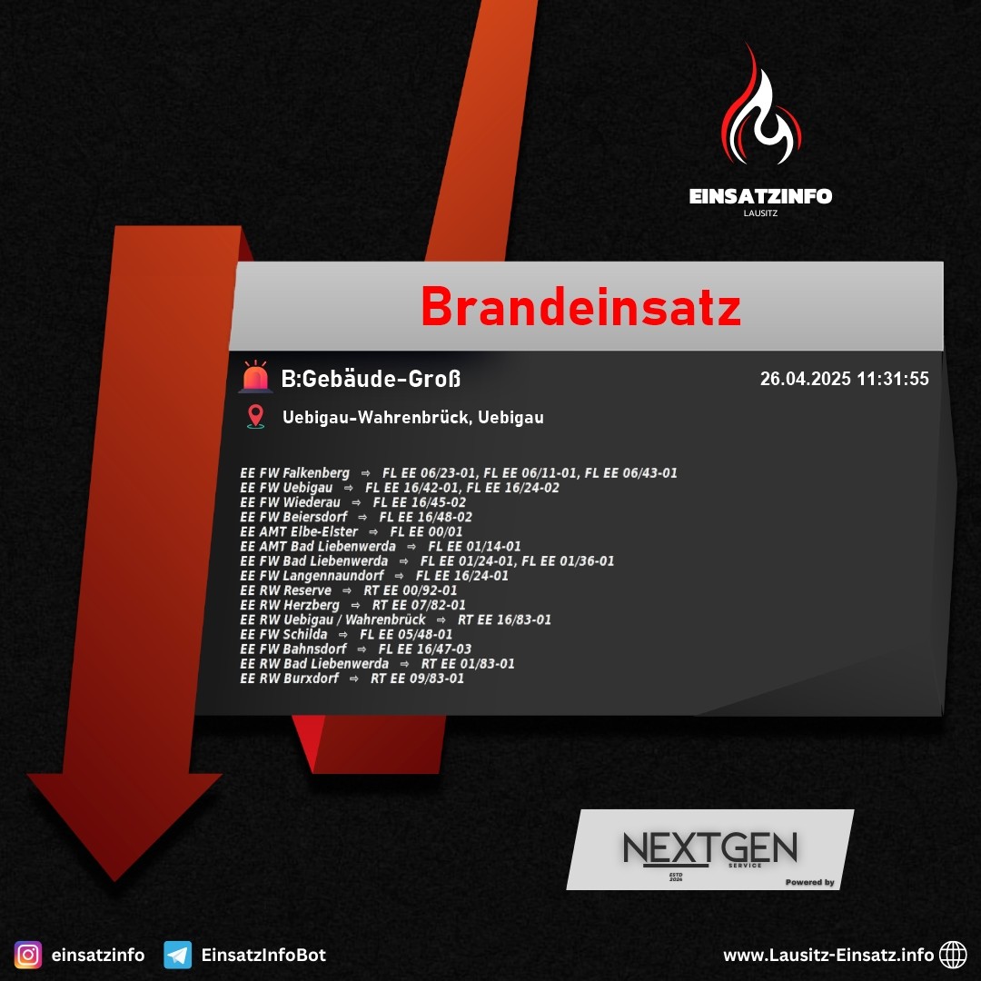 Alarm Bild