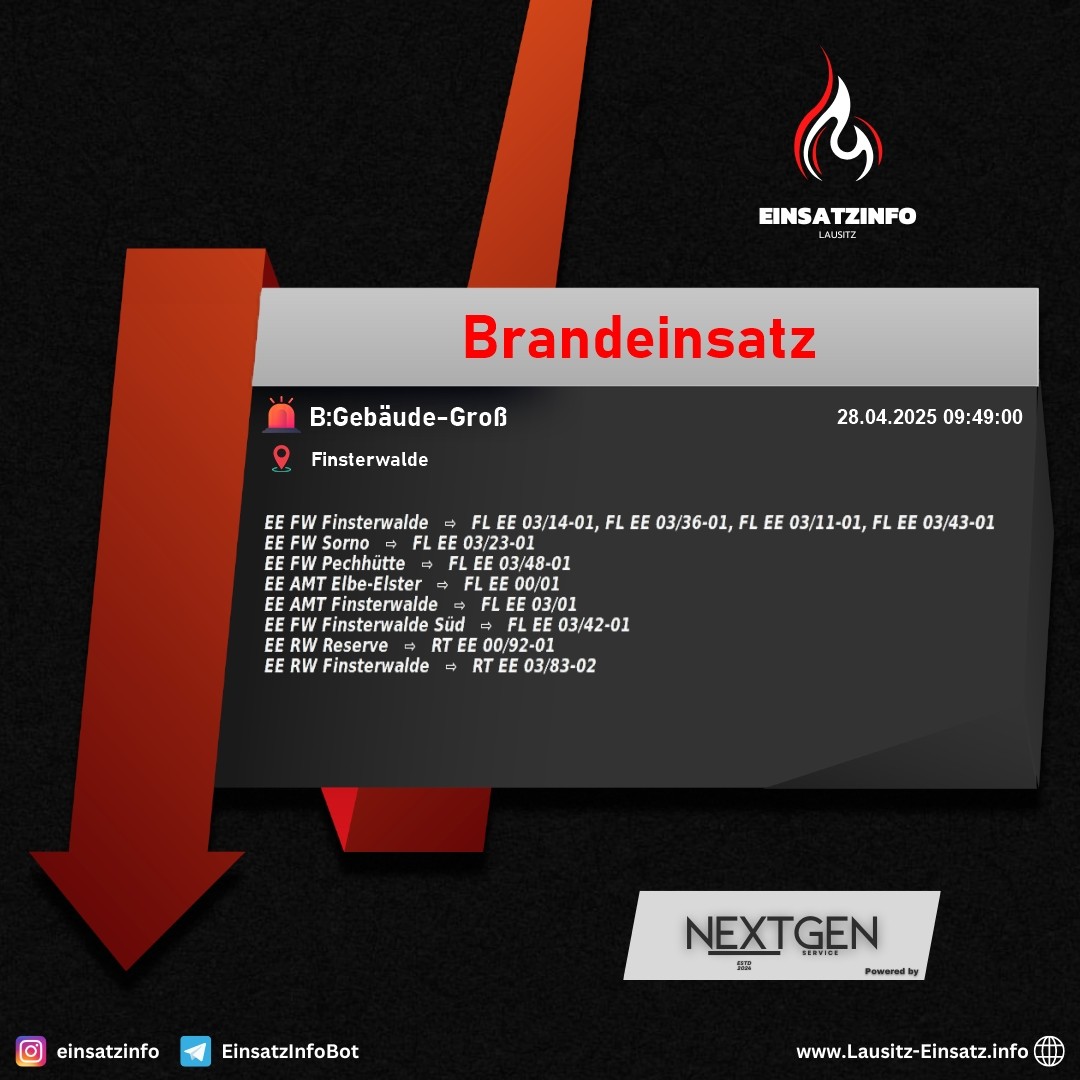 Alarm Bild