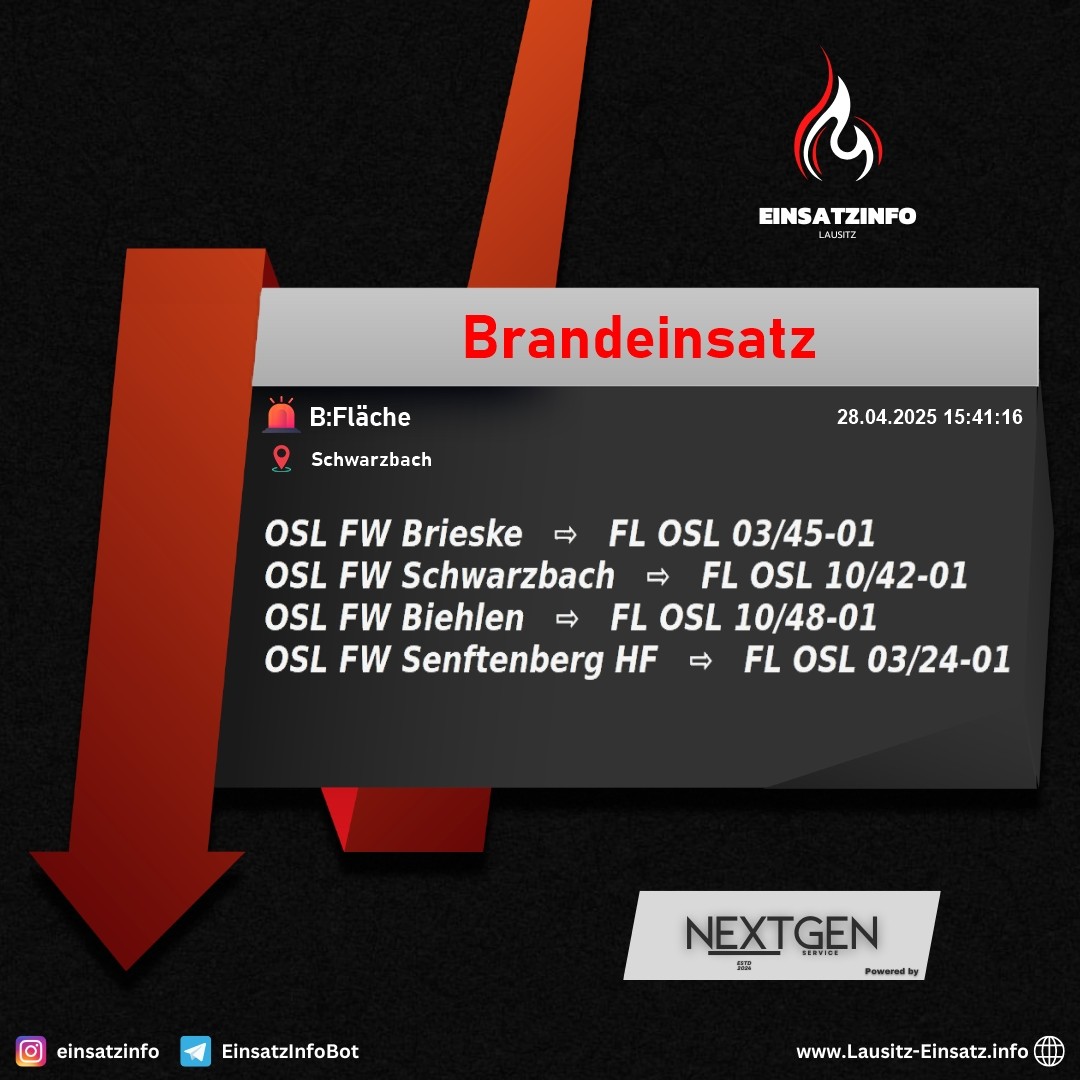 Alarm Bild