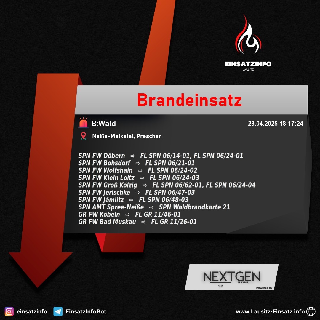 Alarm Bild