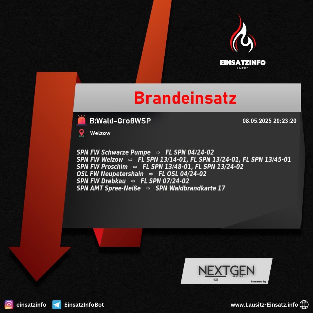Alarm Bild
