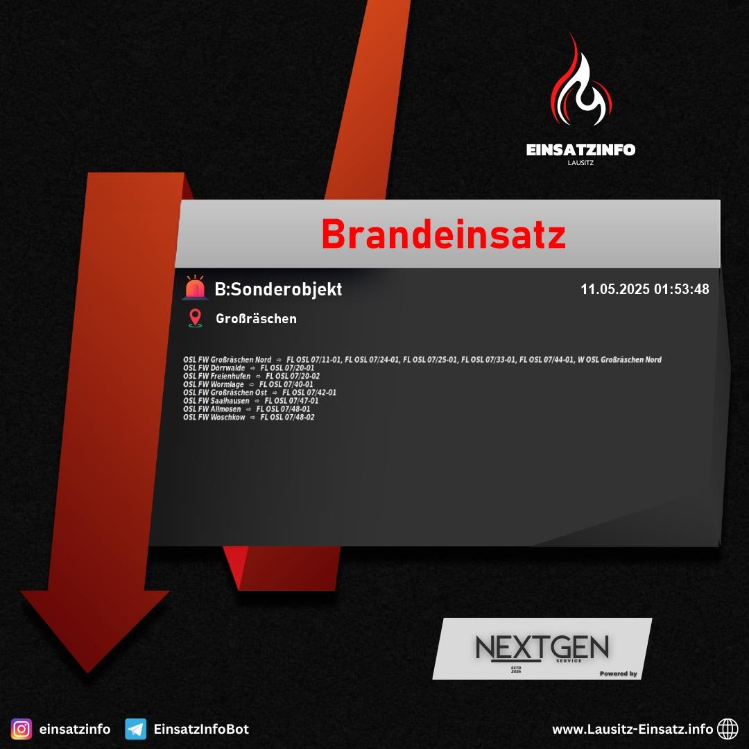 Alarm Bild