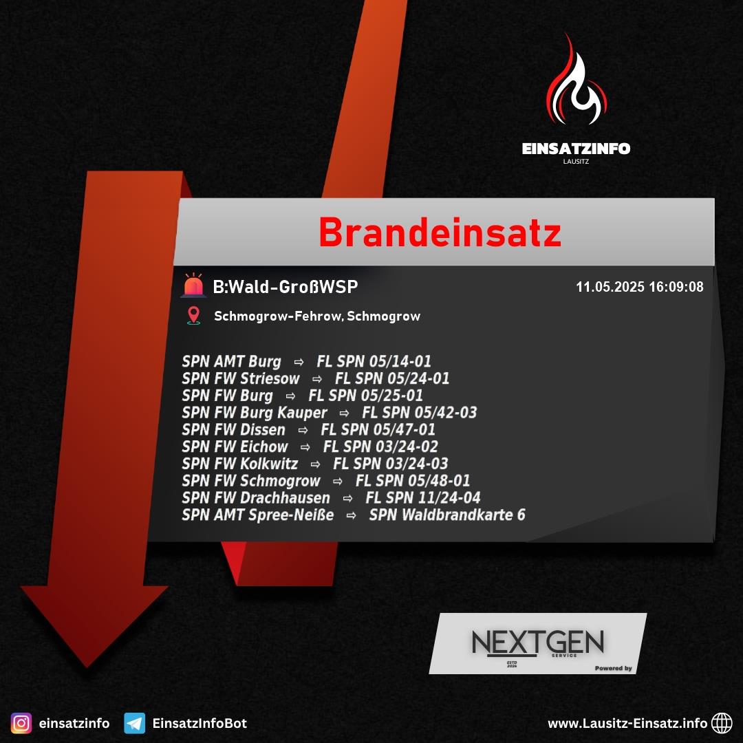 Alarm Bild
