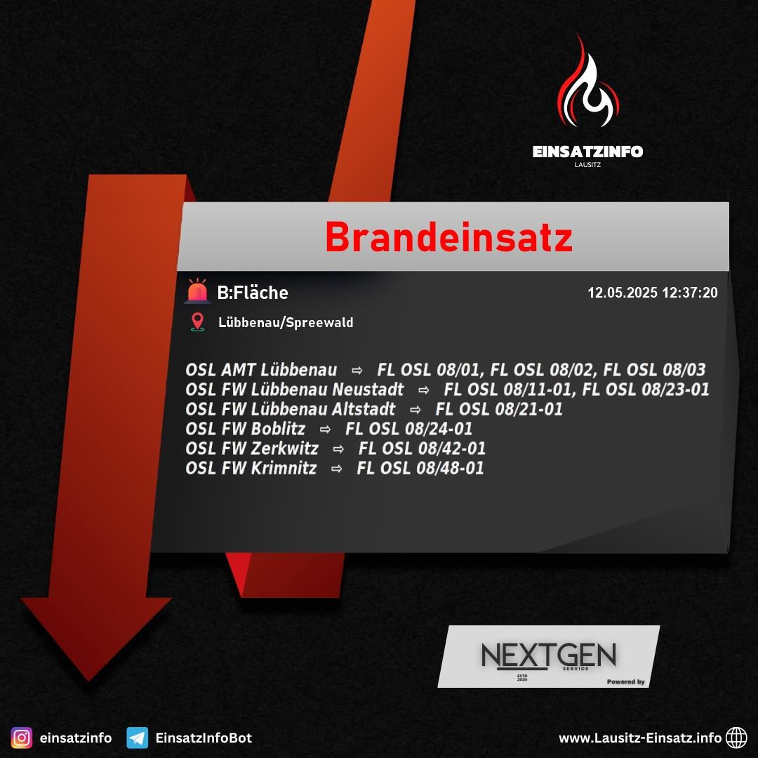 Alarm Bild