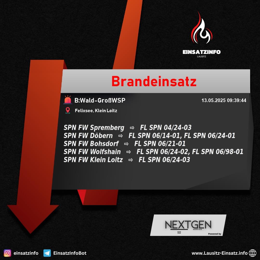Alarm Bild