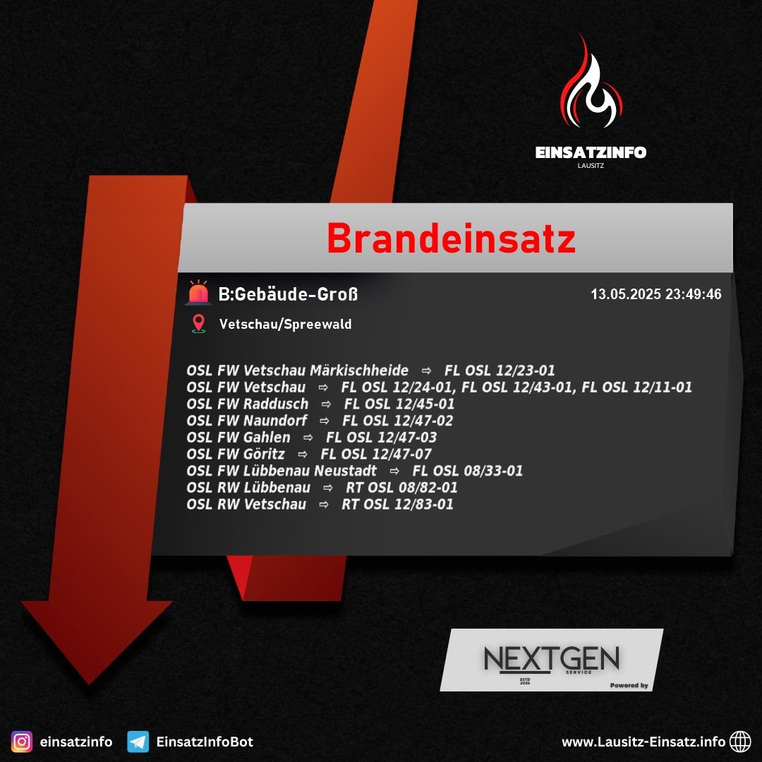Alarm Bild