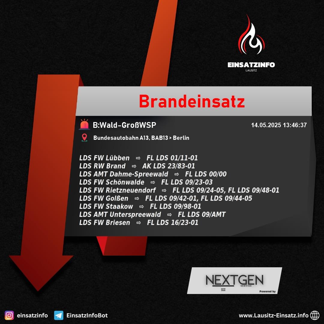 Alarm Bild