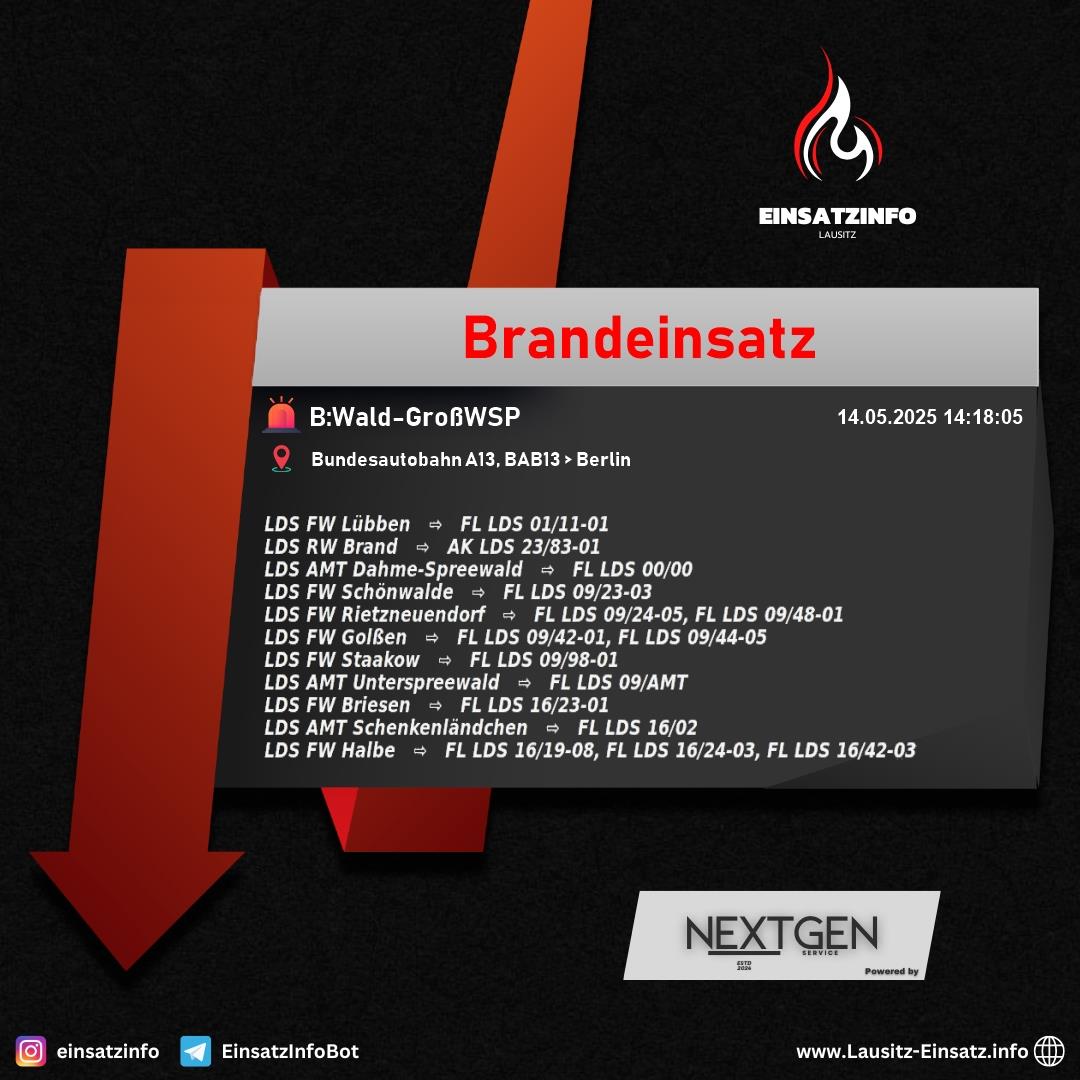 Alarm Bild