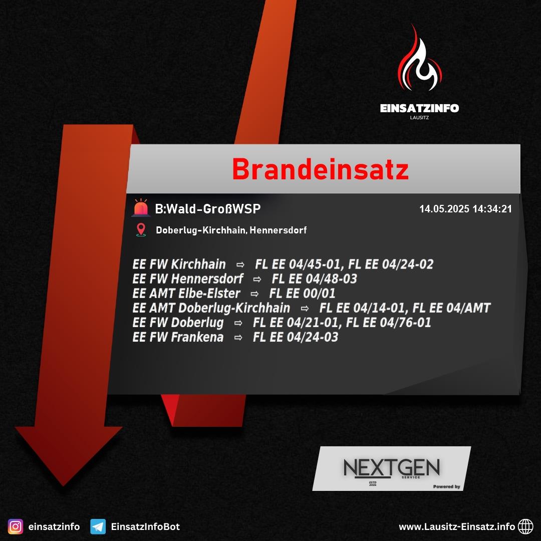 Alarm Bild