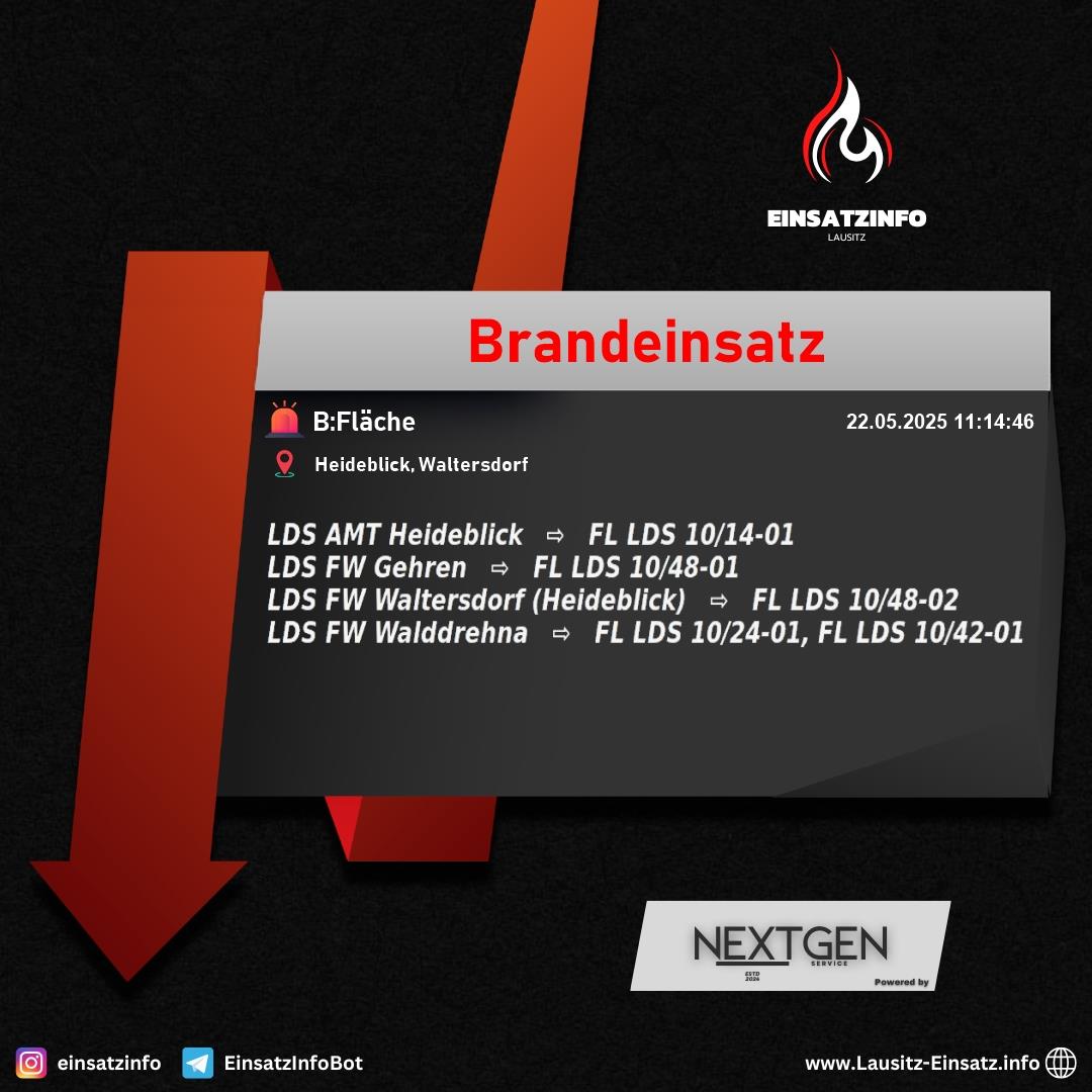 Alarm Bild