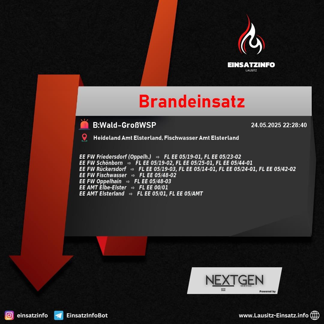 Alarm Bild