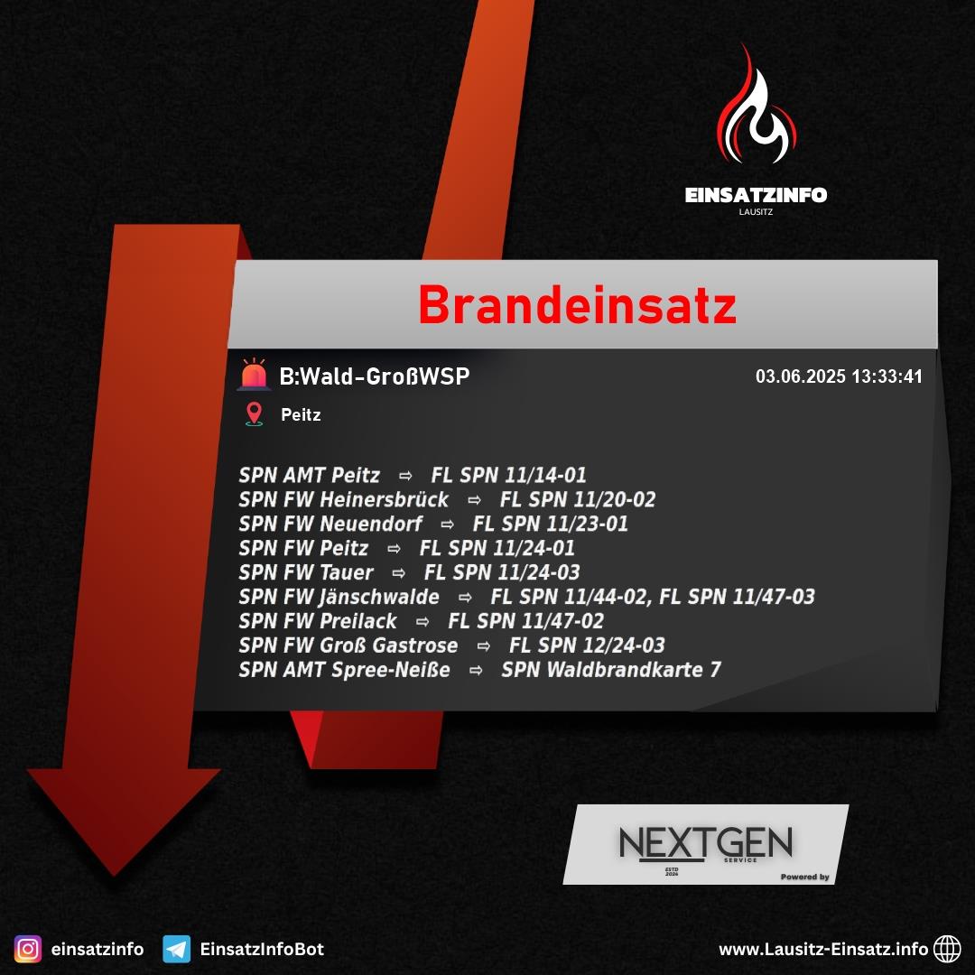 Alarm Bild