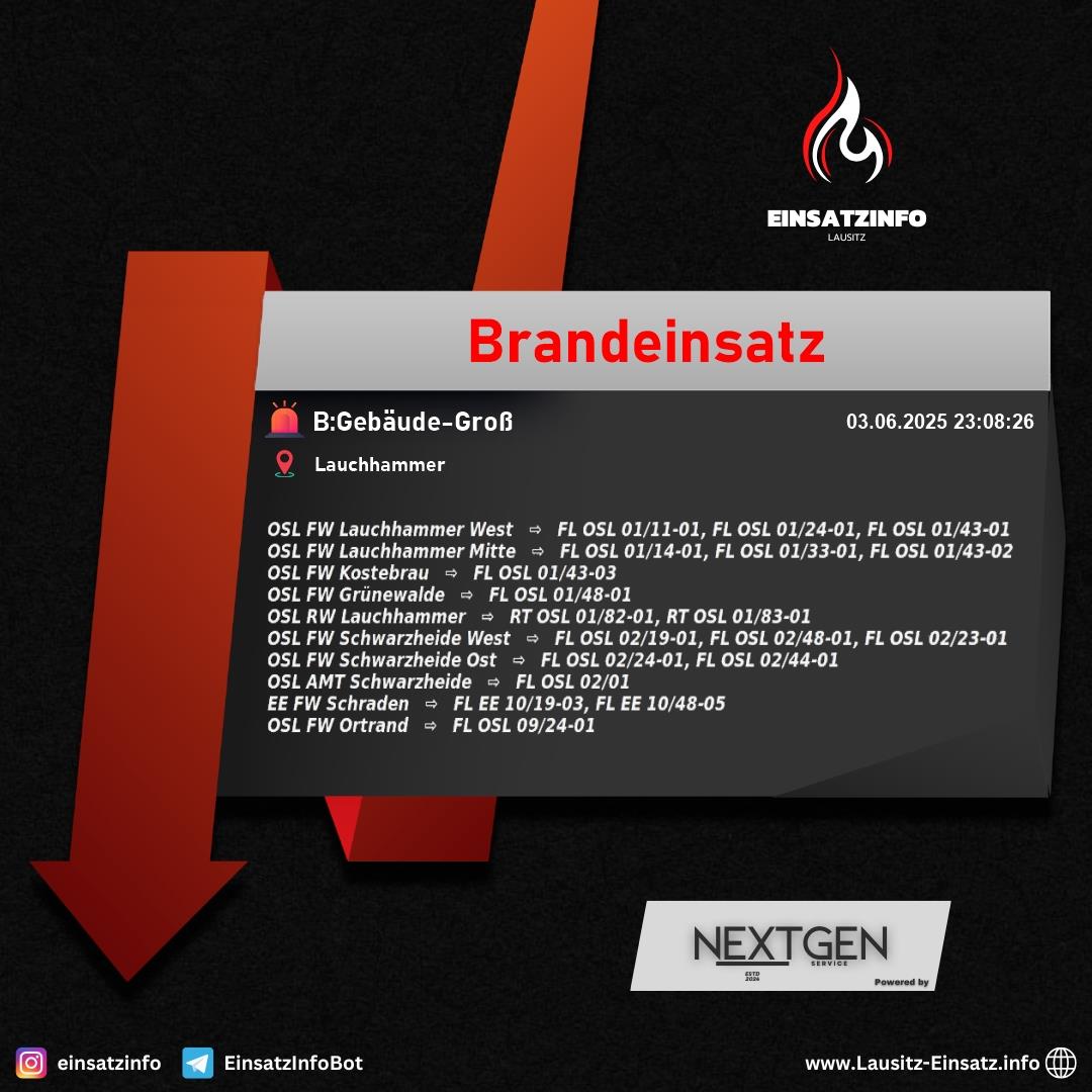Alarm Bild