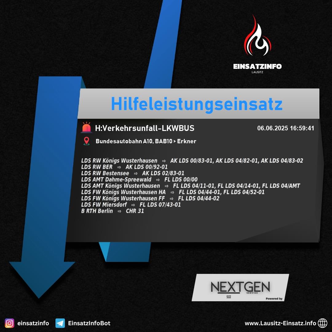 Alarm Bild