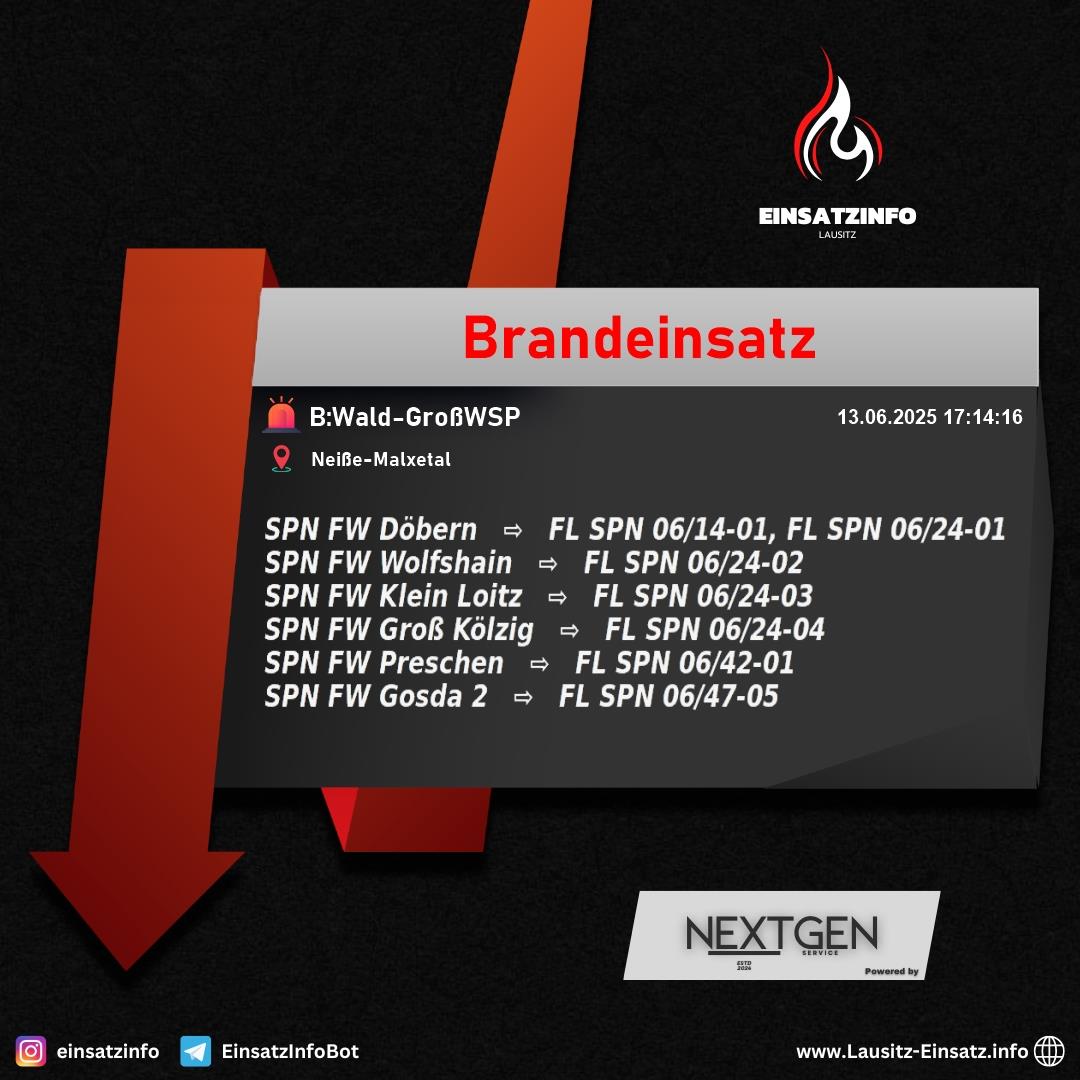 Alarm Bild