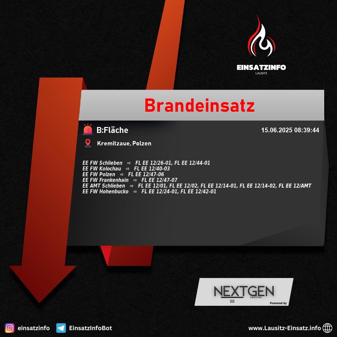 Alarm Bild
