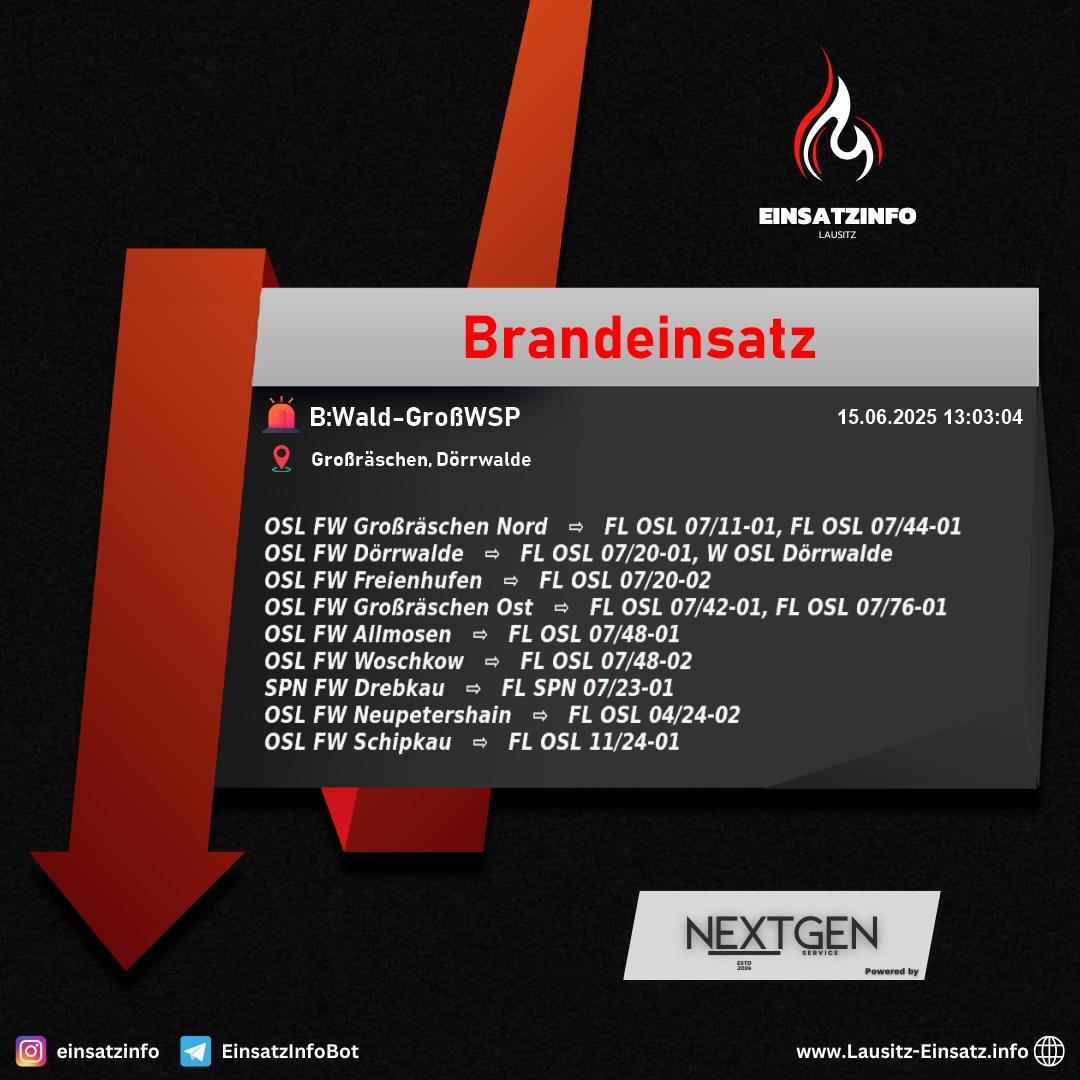 Alarm Bild