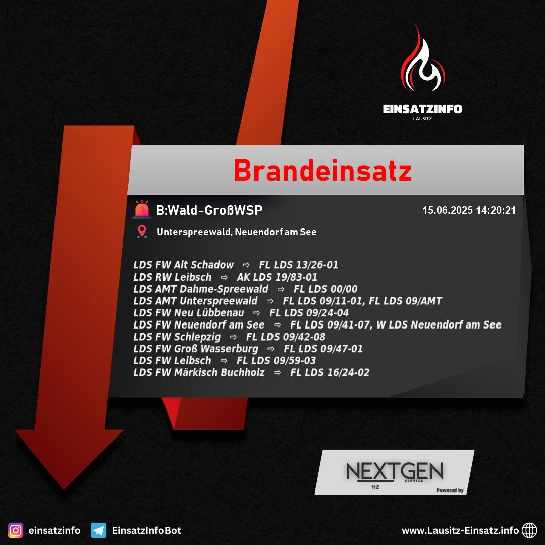 Alarm Bild