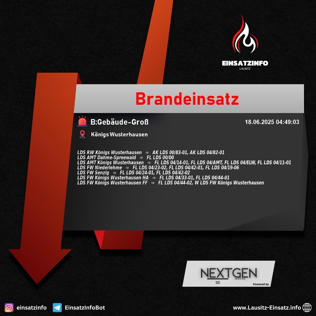 Alarm Bild