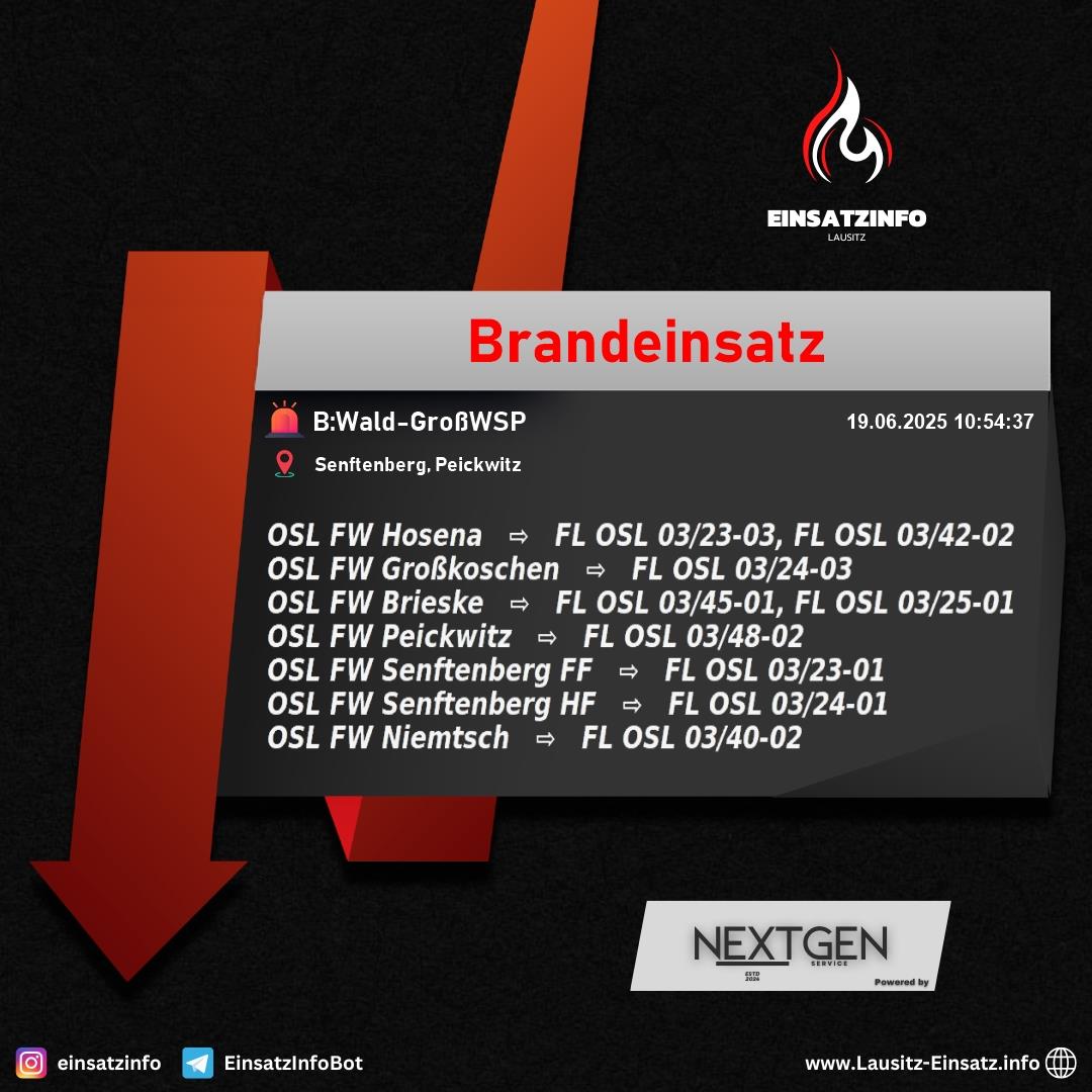 Alarm Bild