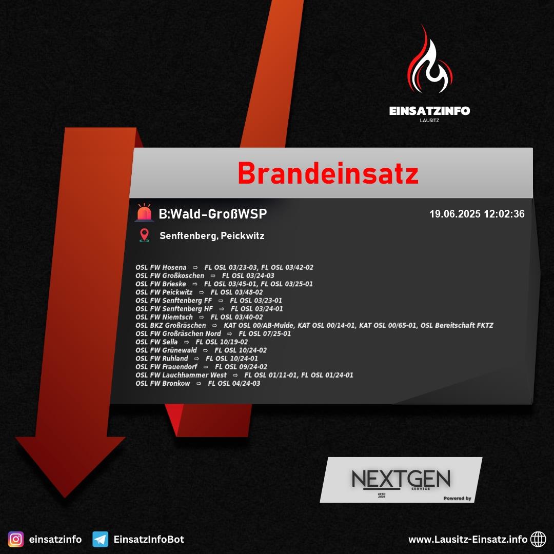 Alarm Bild
