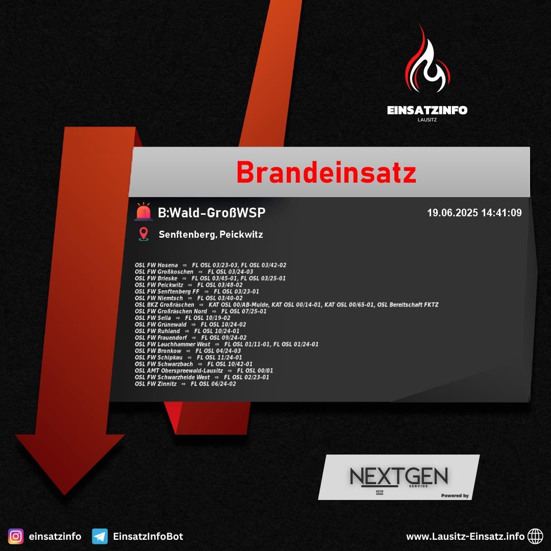 Alarm Bild