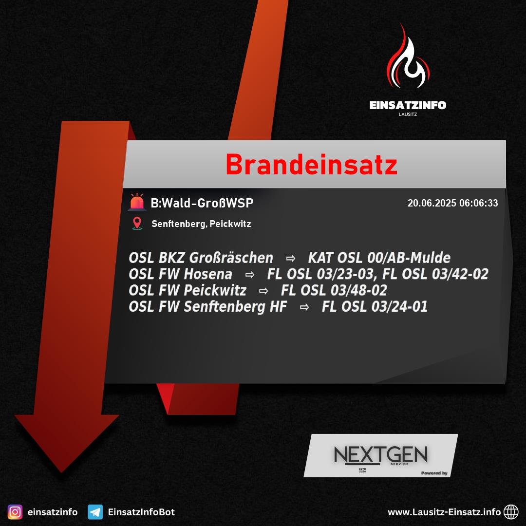 Alarm Bild