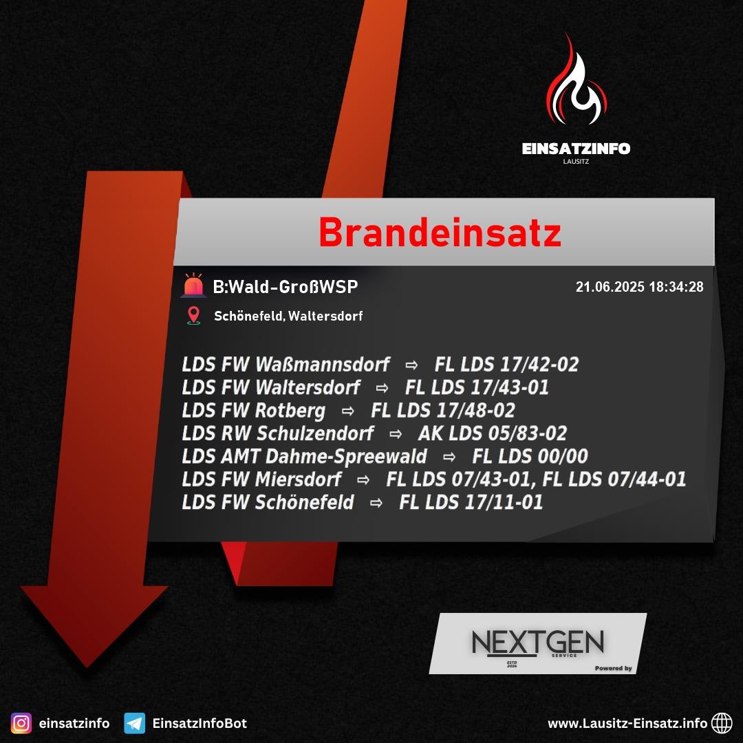 Alarm Bild