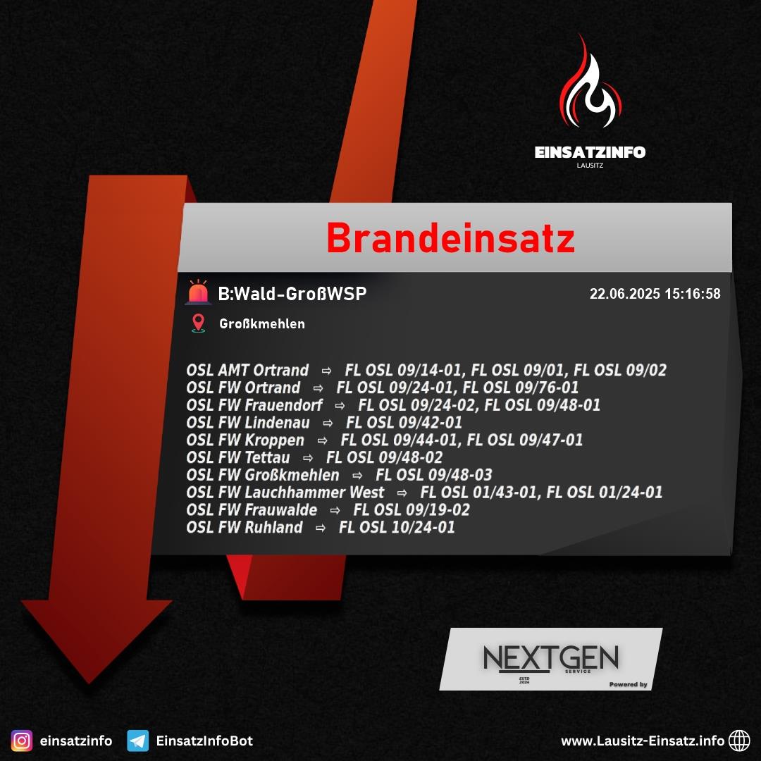 Alarm Bild