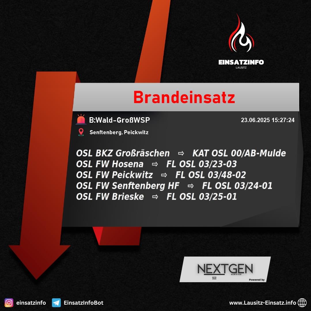 Alarm Bild