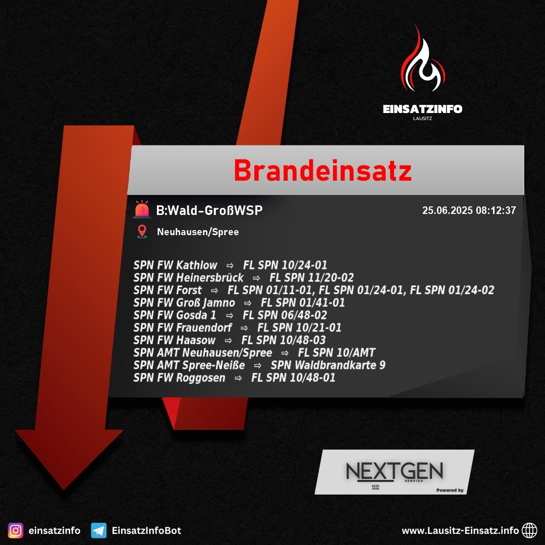 Alarm Bild