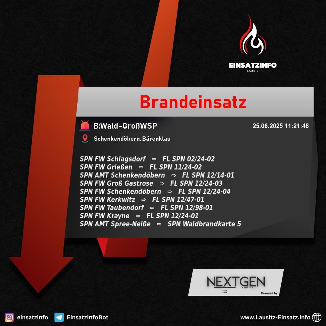 Alarm Bild
