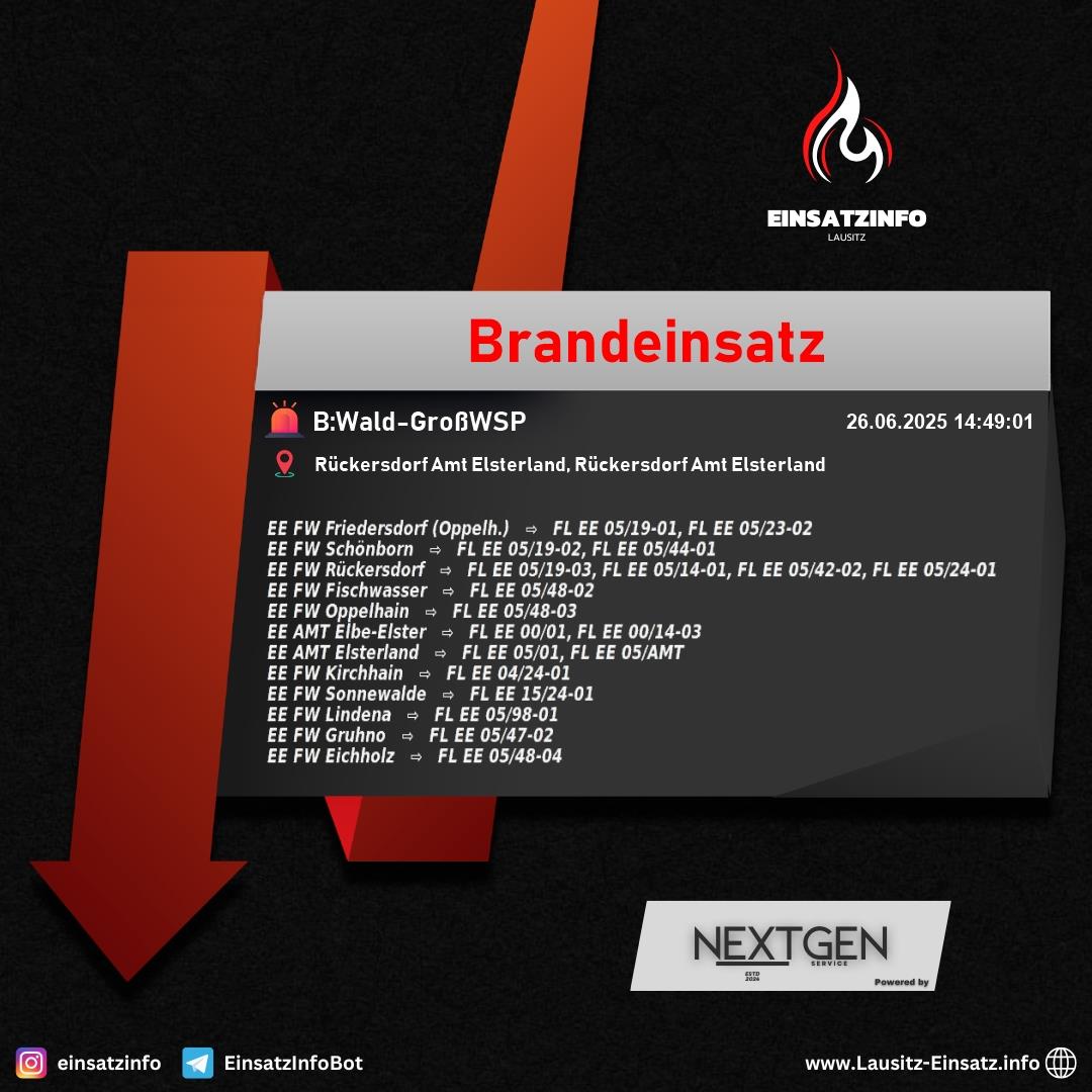 Alarm Bild