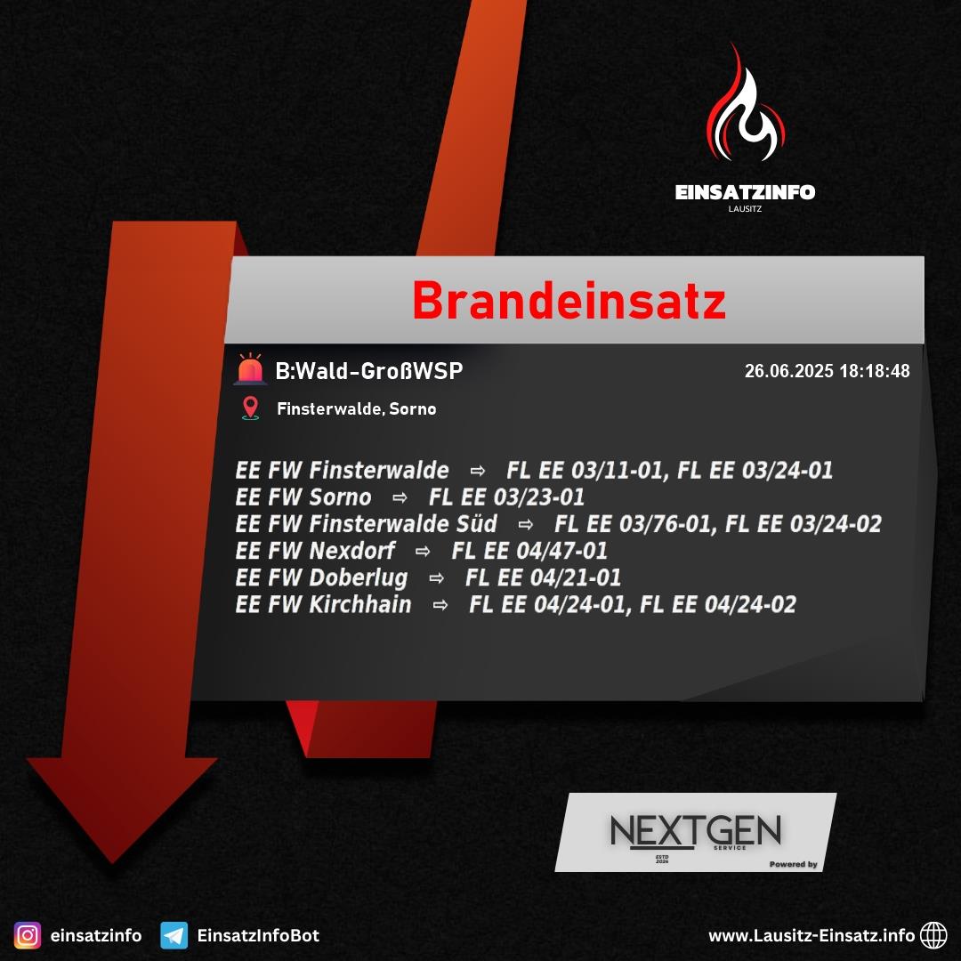 Alarm Bild