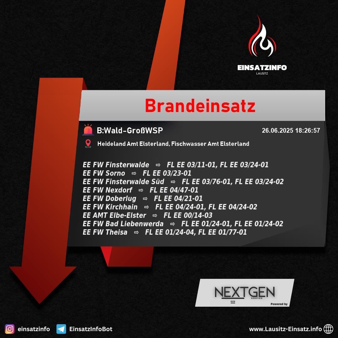 Alarm Bild