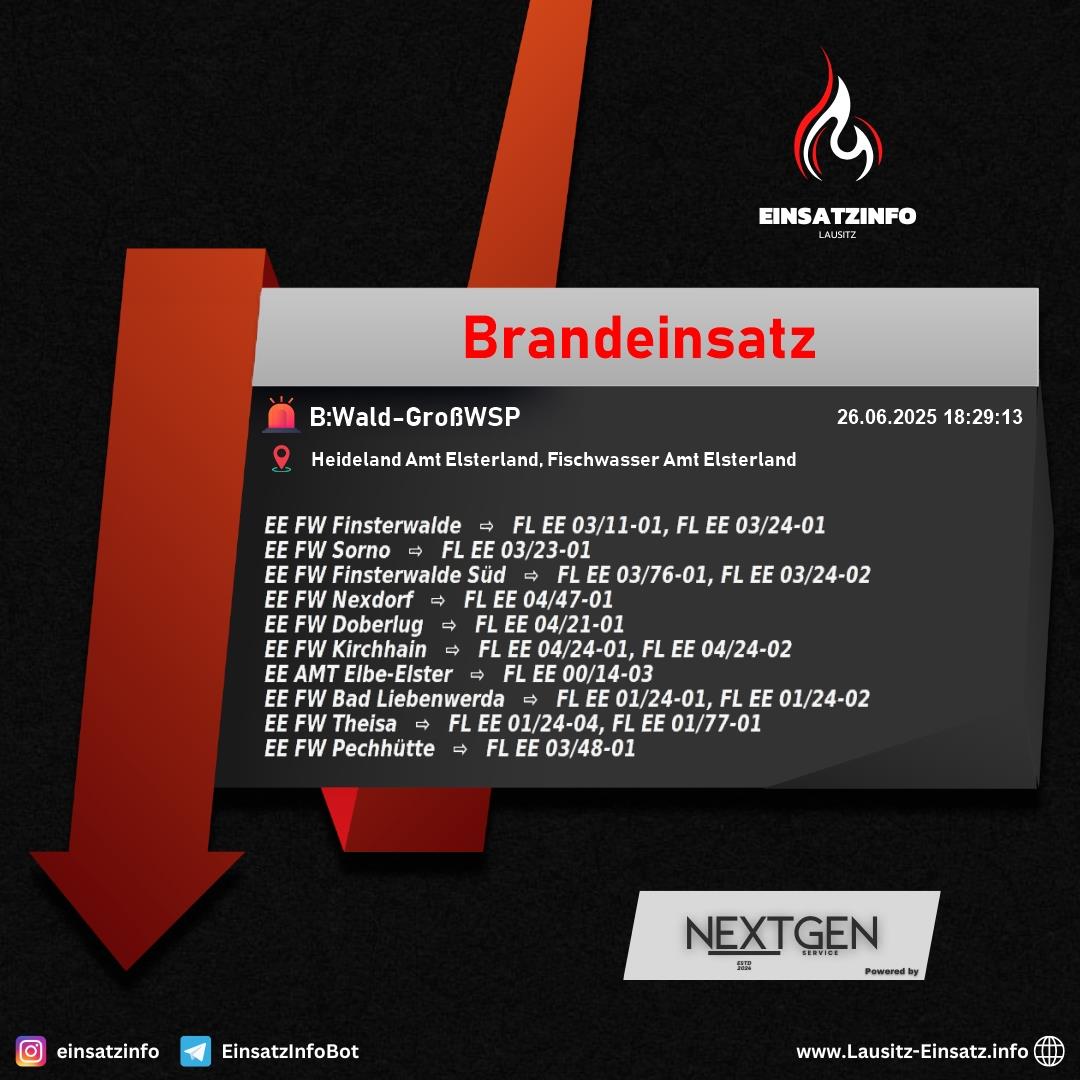 Alarm Bild