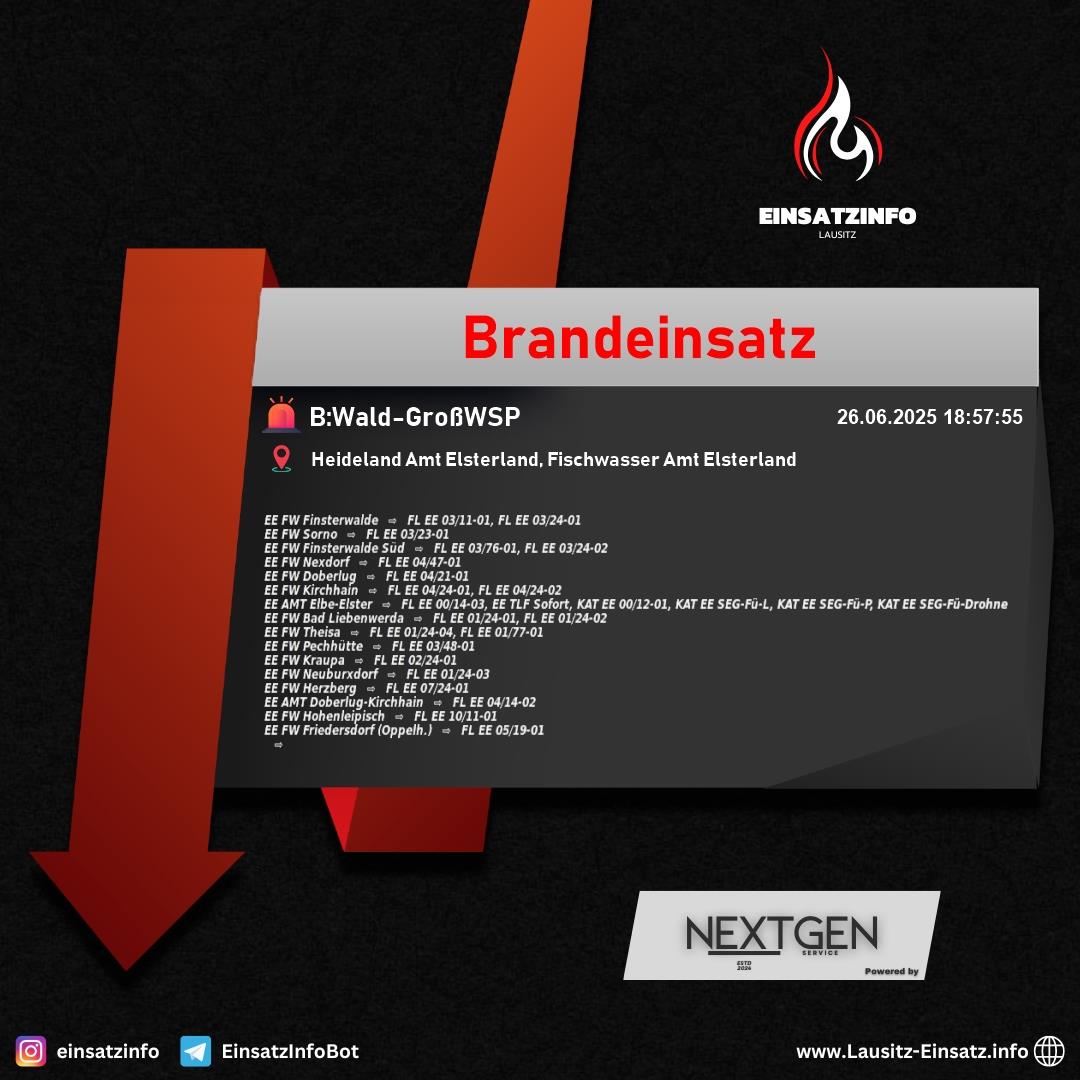 Alarm Bild