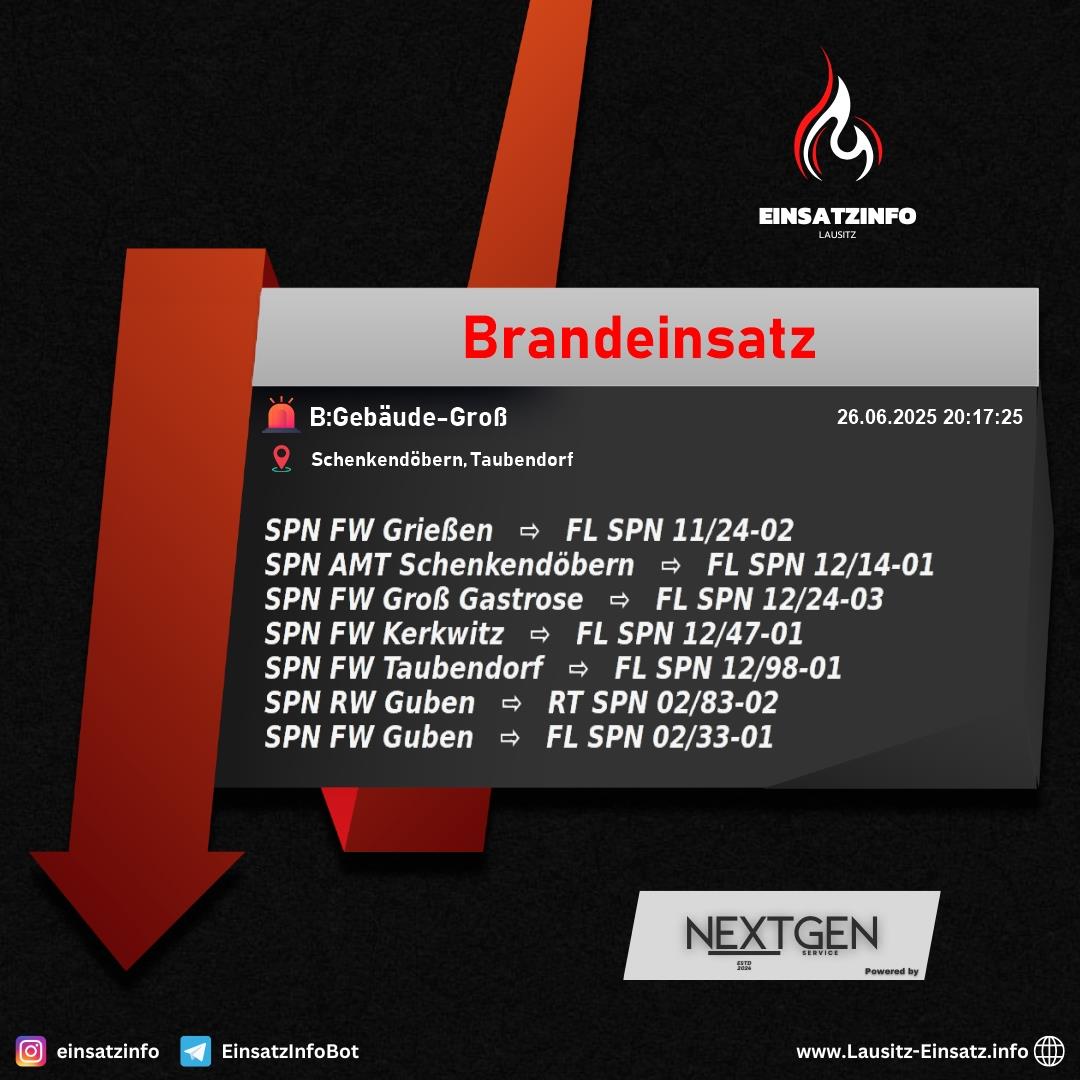 Alarm Bild