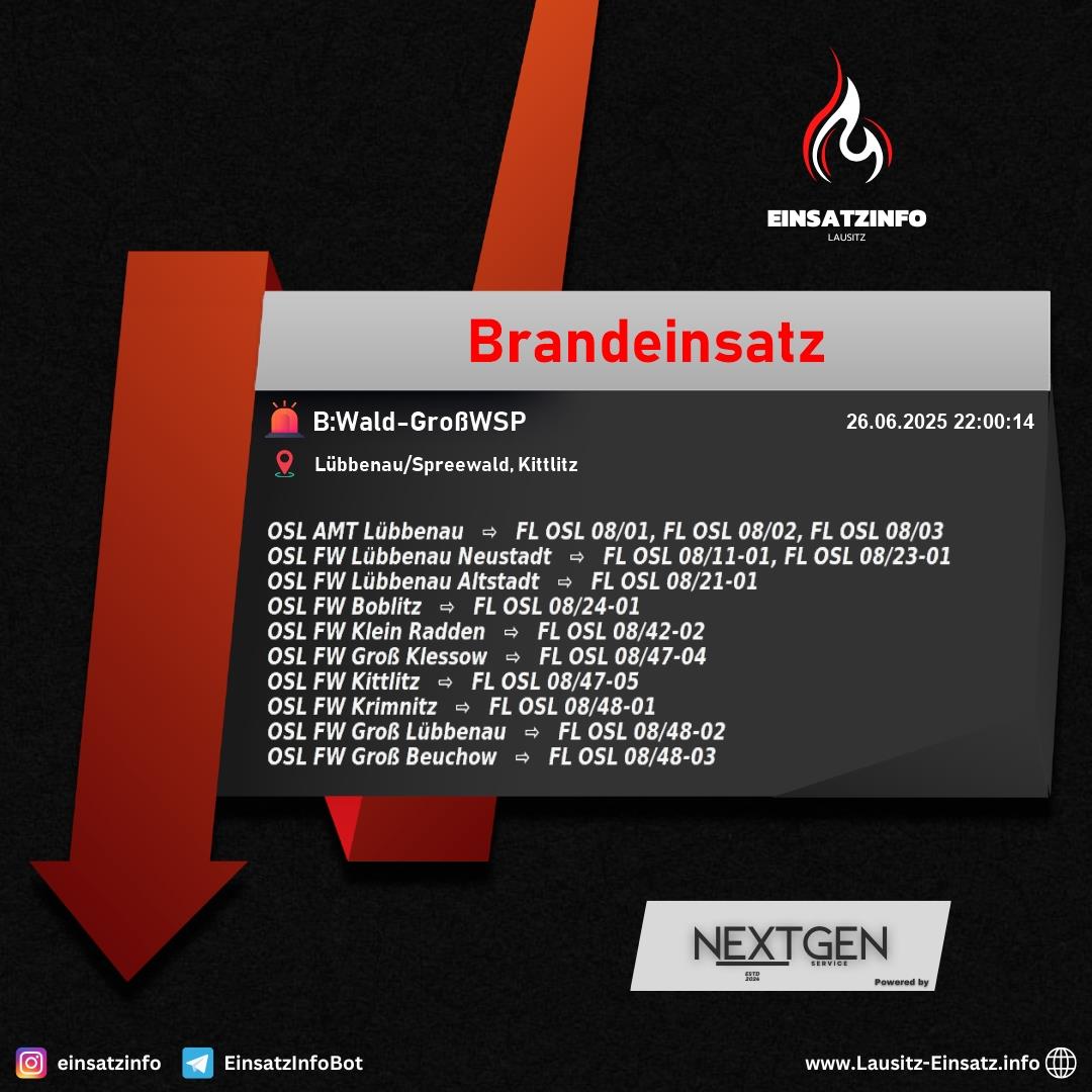 Alarm Bild