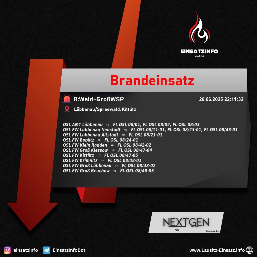 Alarm Bild