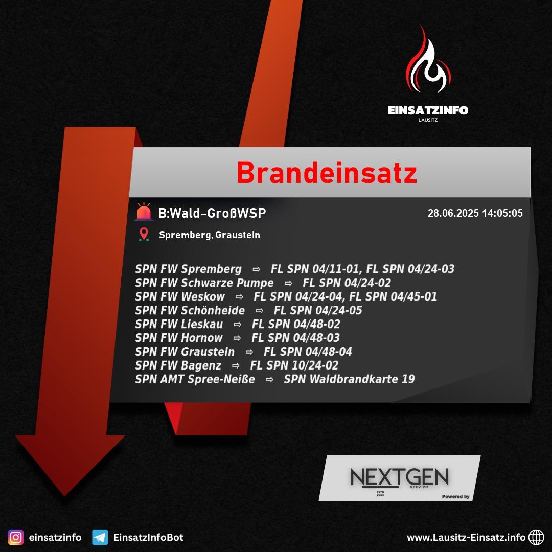 Alarm Bild