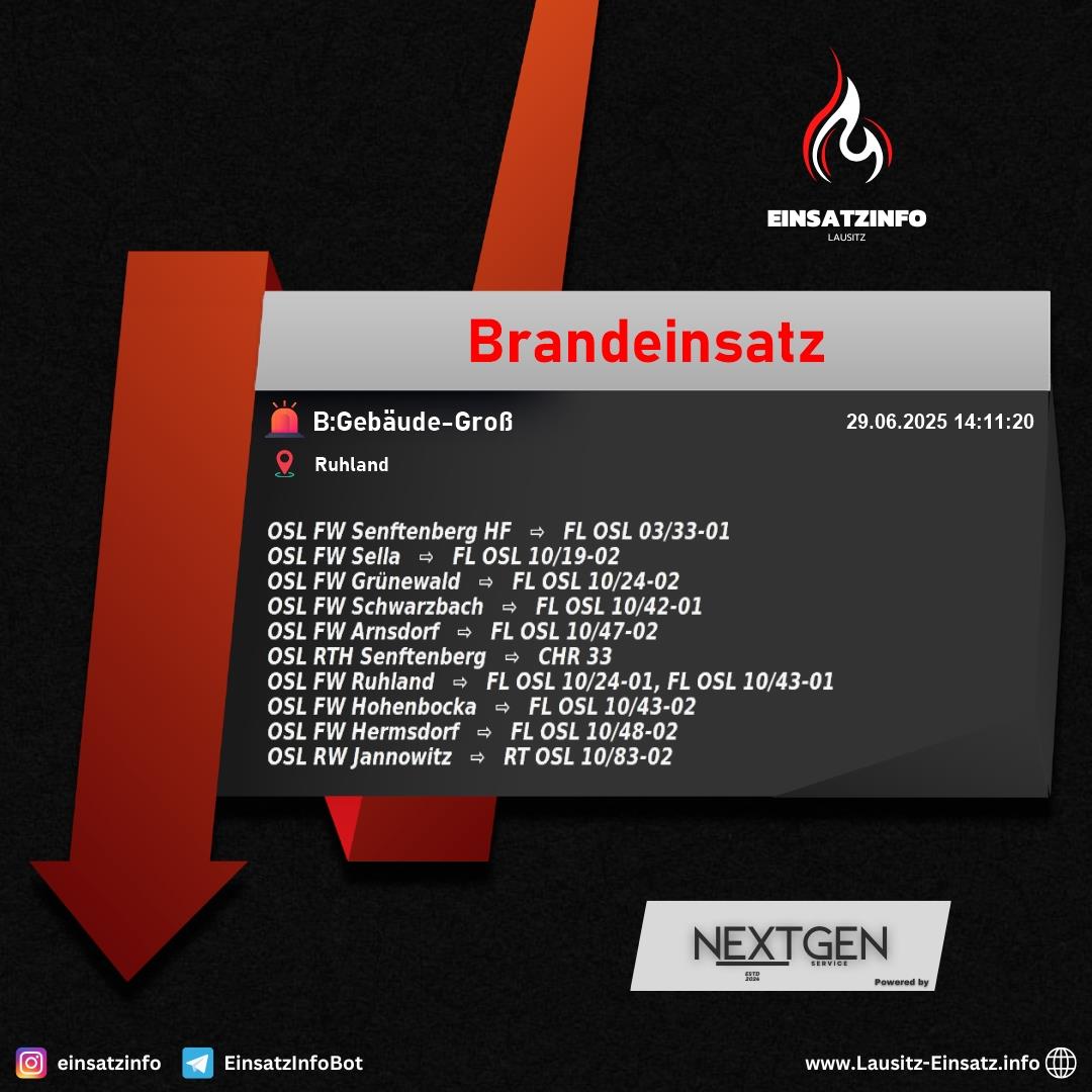 Alarm Bild
