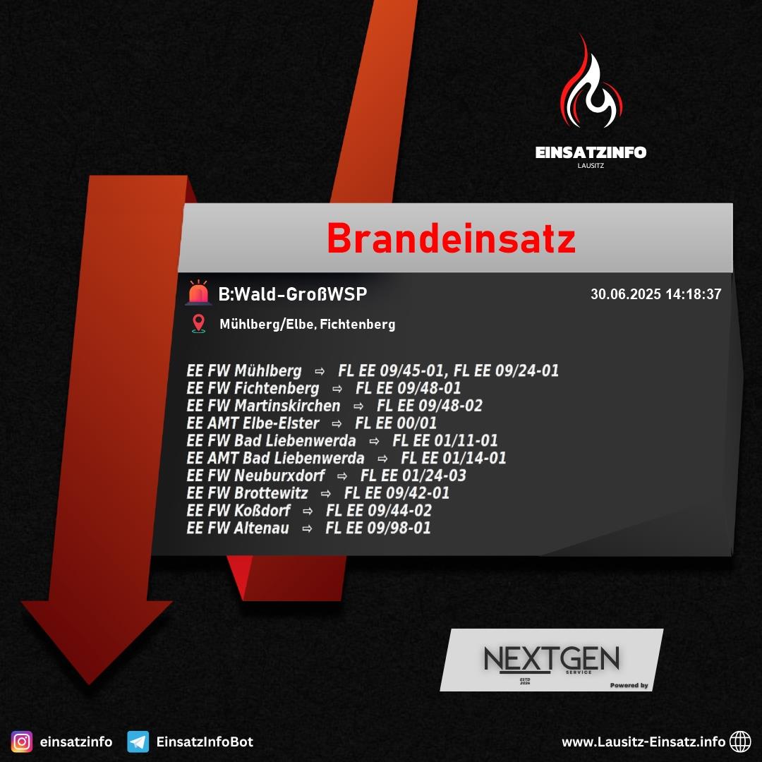 Alarm Bild