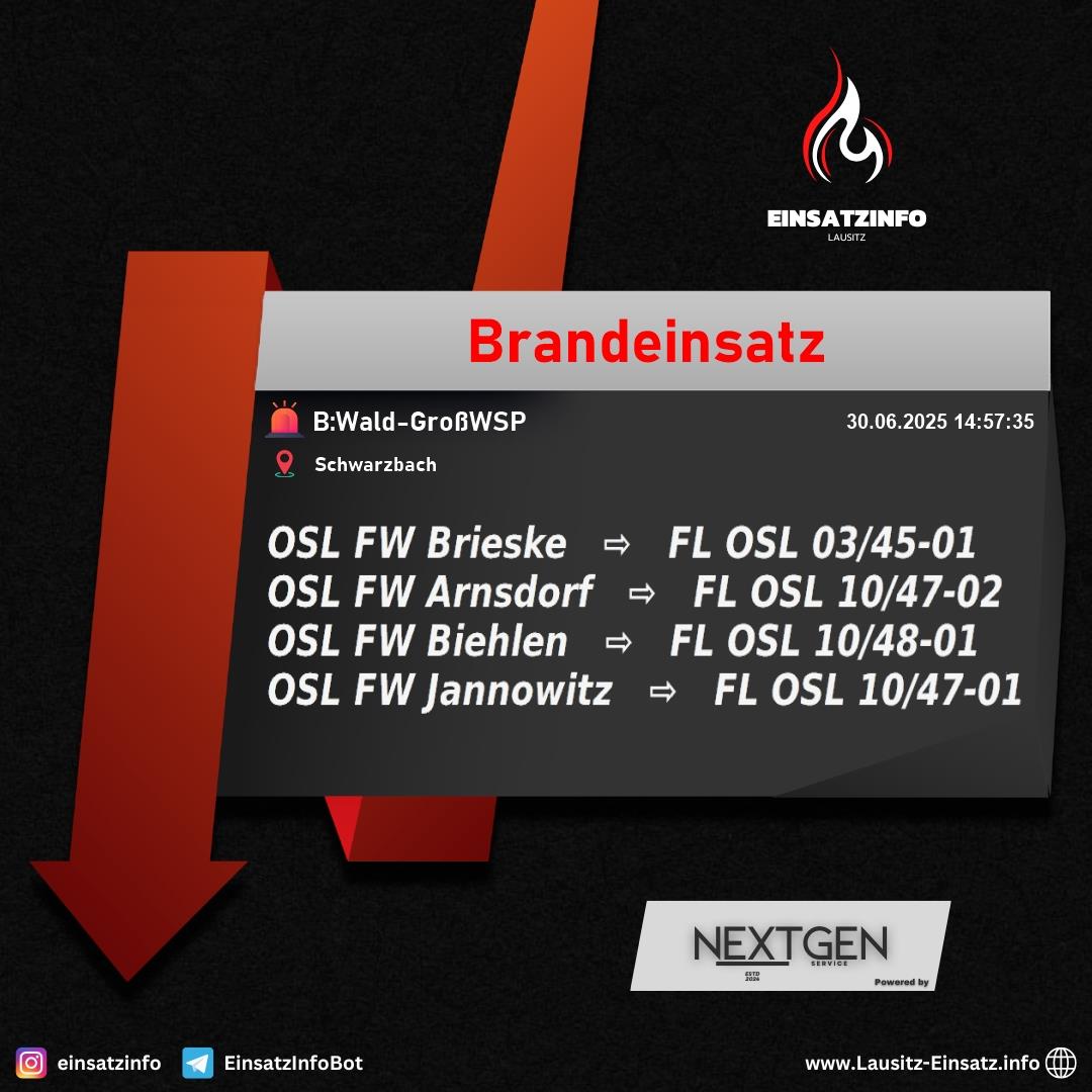 Alarm Bild