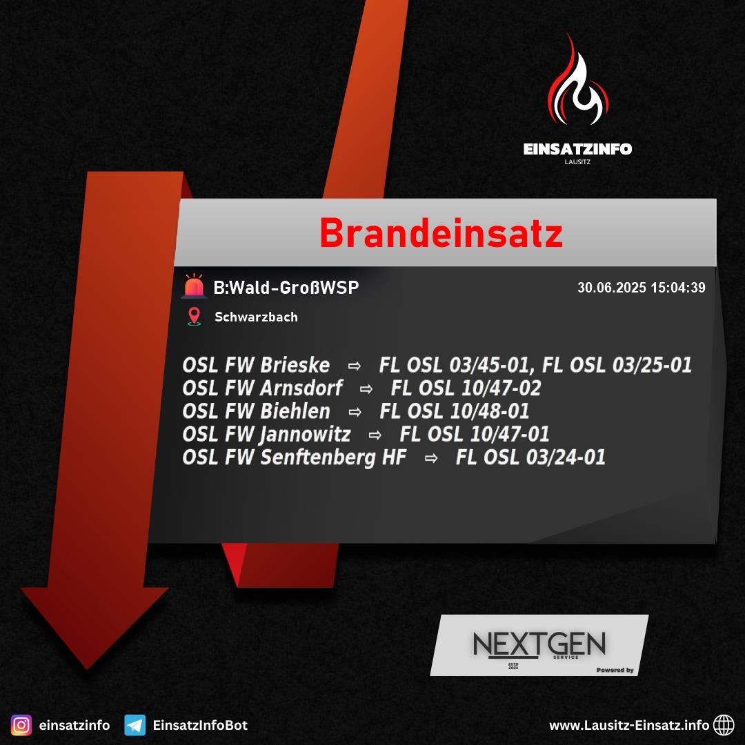 Alarm Bild