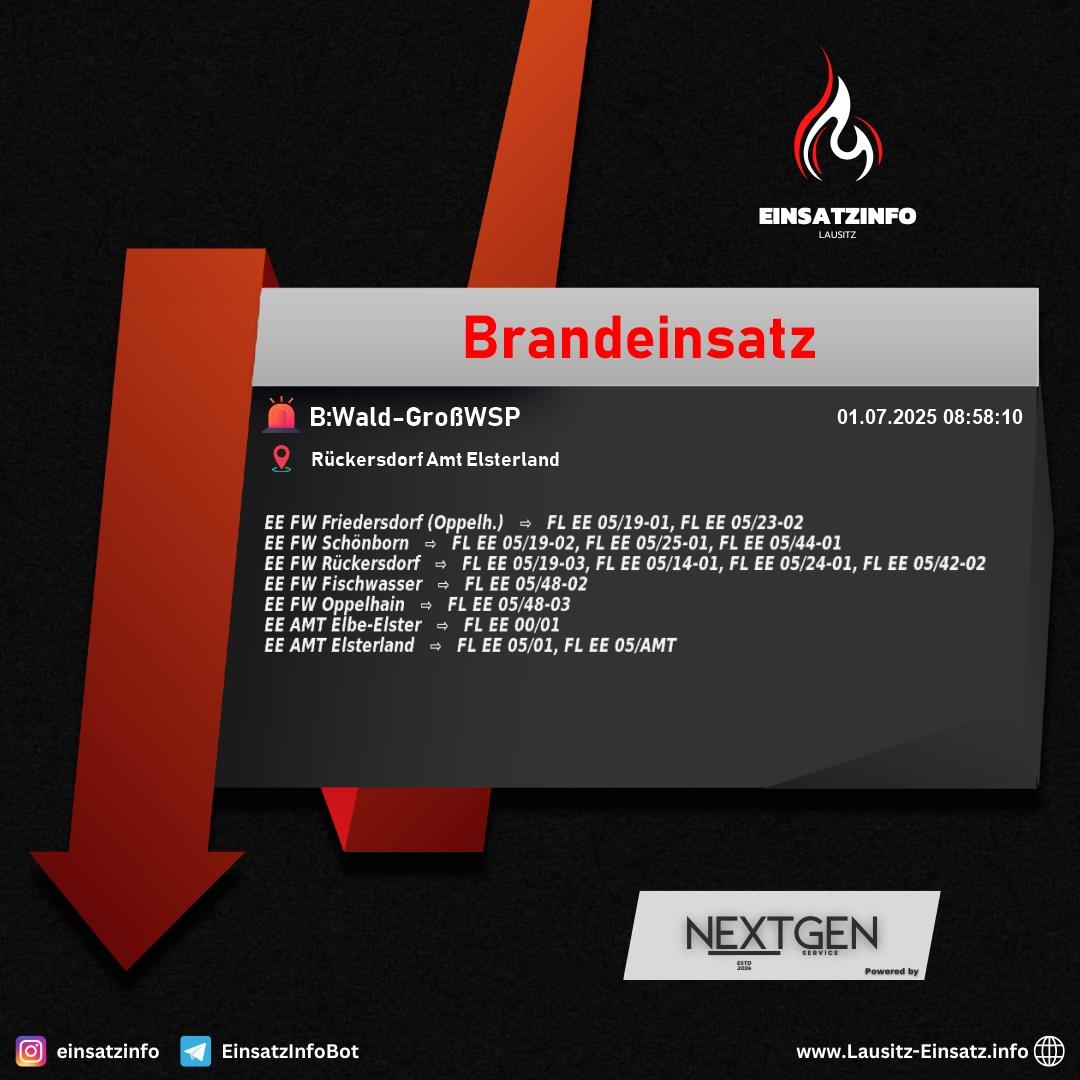 Alarm Bild