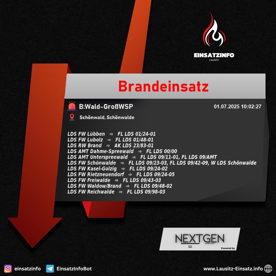 Alarm Bild