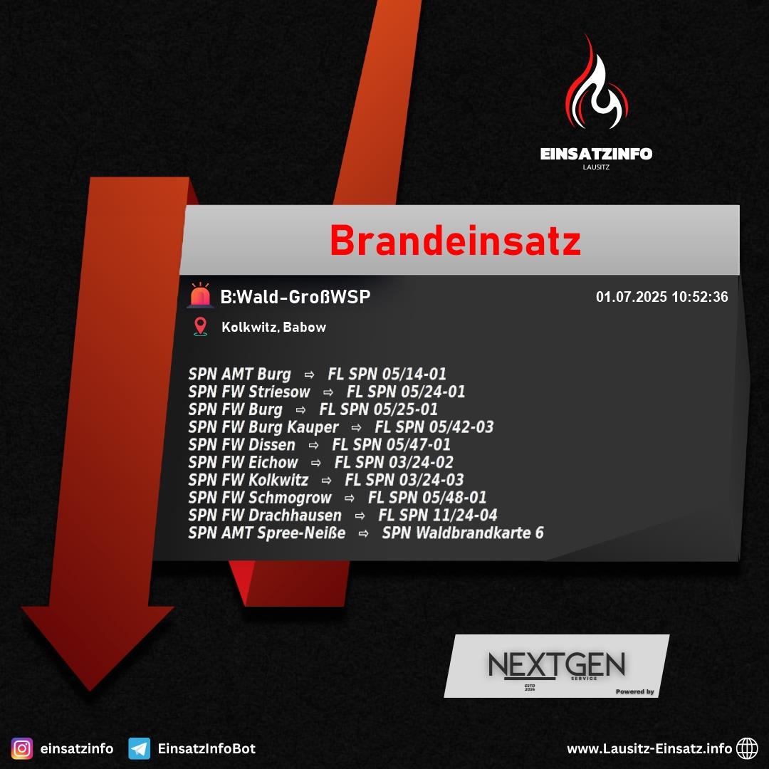Alarm Bild